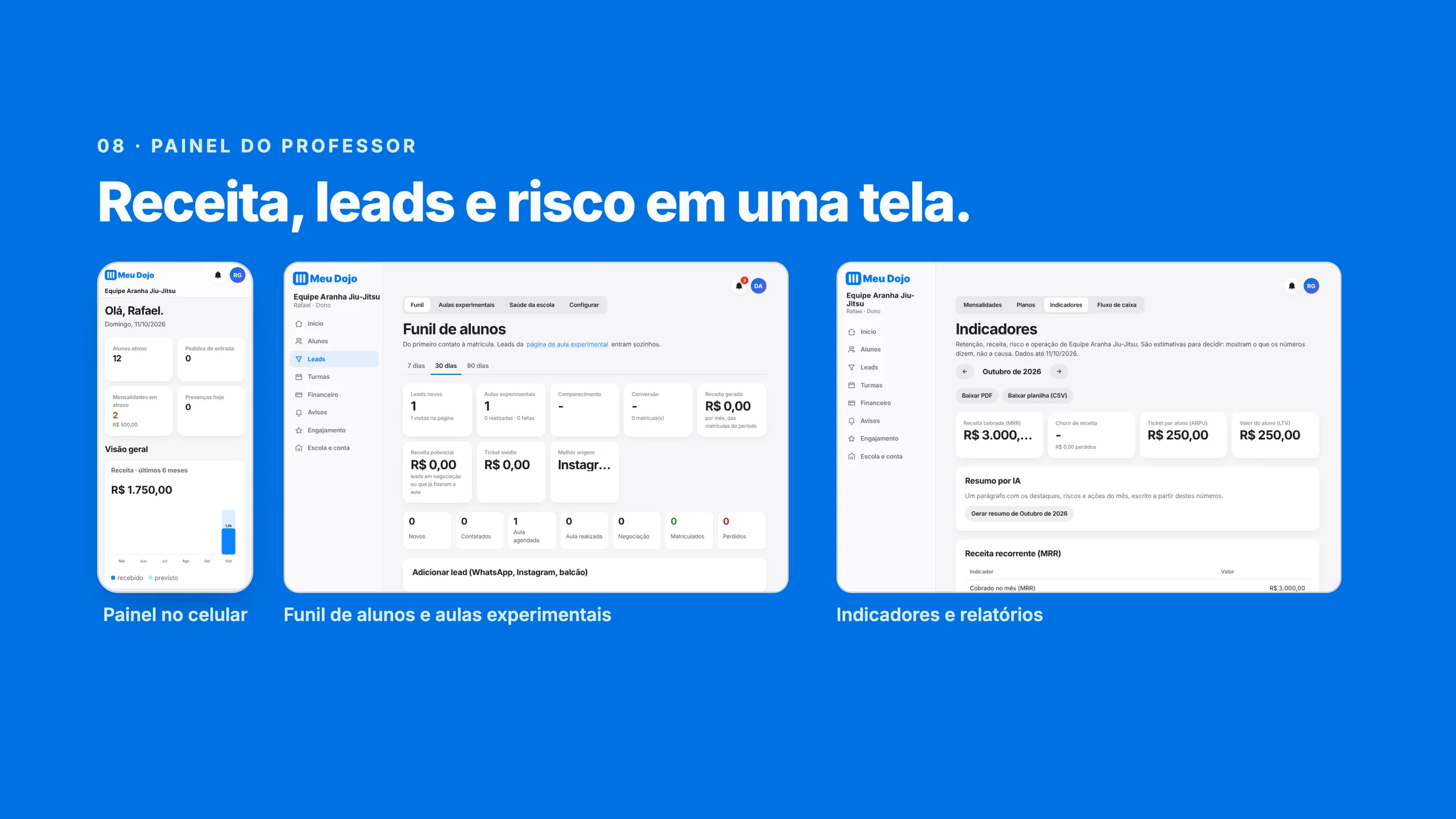 Painel do professor